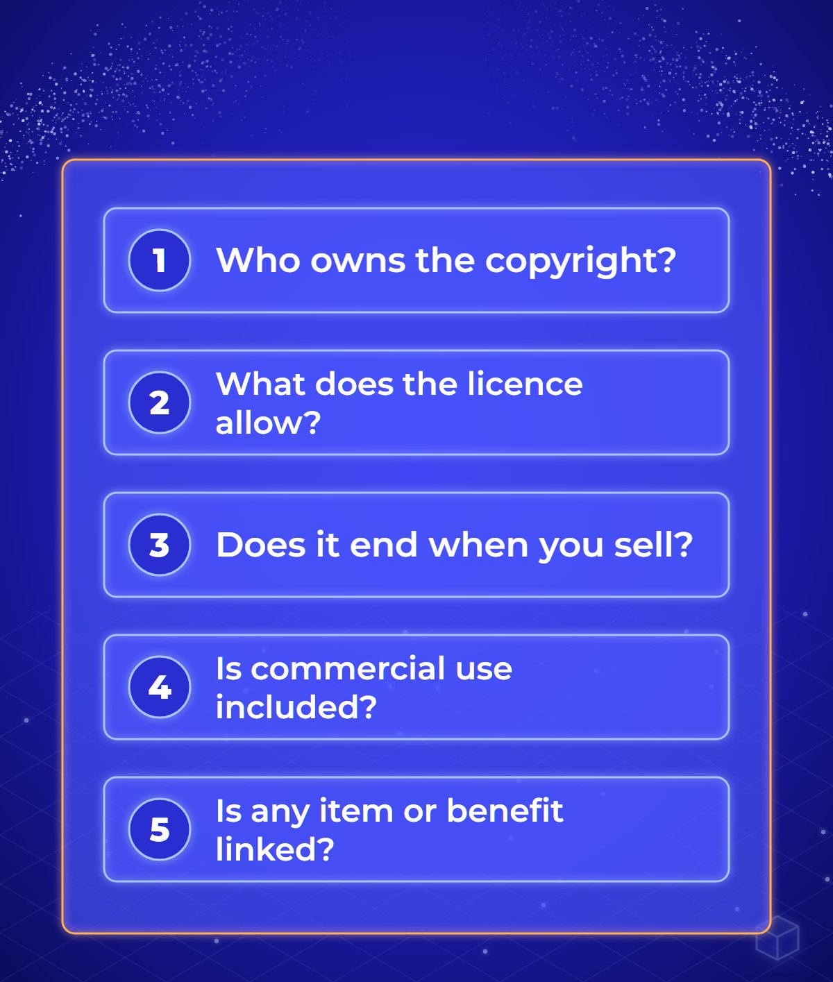Five questions to ask when reading NFT terms: who owns the copyright; what the licence lets you do; whether the licence ends when you sell; whether commercial use is included; and whether any item or benefit is linked to the token.